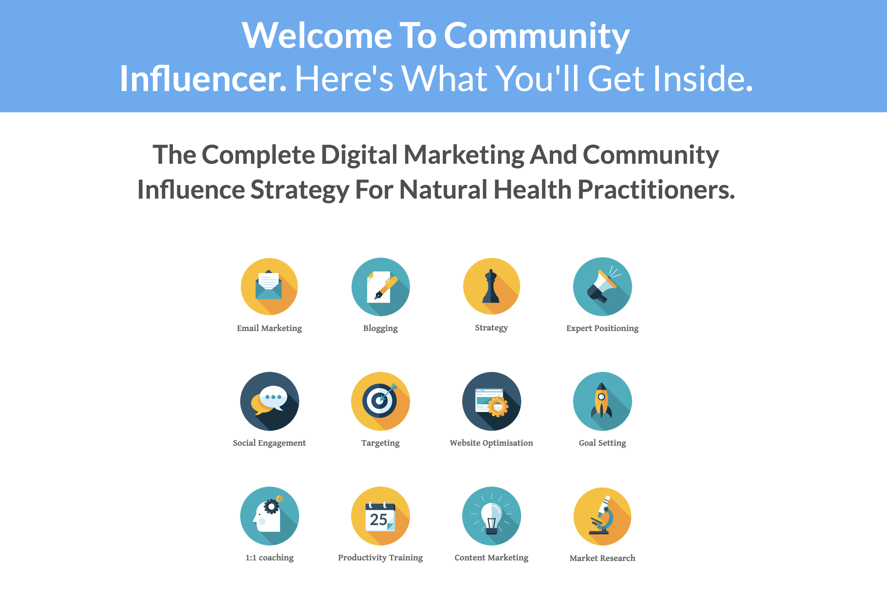 Marketing Your Practice